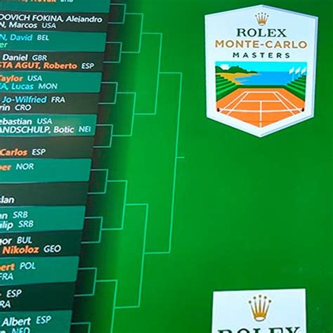 calo rolex|rolex monte carlo masters schedule.